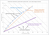 Click image for larger version. 

Name:	Graph 1.png 
Views:	83 
Size:	130.5 KB 
ID:	22261