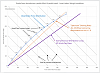 Click image for larger version. 

Name:	Graph 2.png 
Views:	86 
Size:	133.7 KB 
ID:	22262